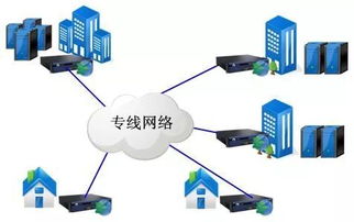 临海市三措施全面完成 金保工程 专线网络整合