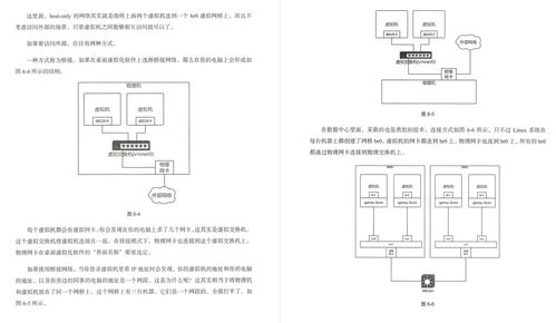 秀到起飞 HUAWEI顶级网络工程师总结出了这份网络协议指导手册