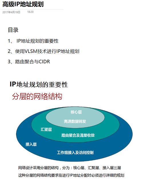 华为HCNP HCIP数通网络工程师