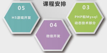 济南html5课程价格 网络工程师培训哪家好 济南学啊空间 淘学培训